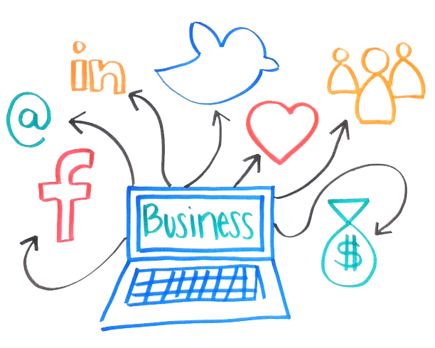 Taking advantage of social media